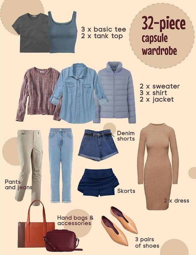 capsule wardrobe infograph