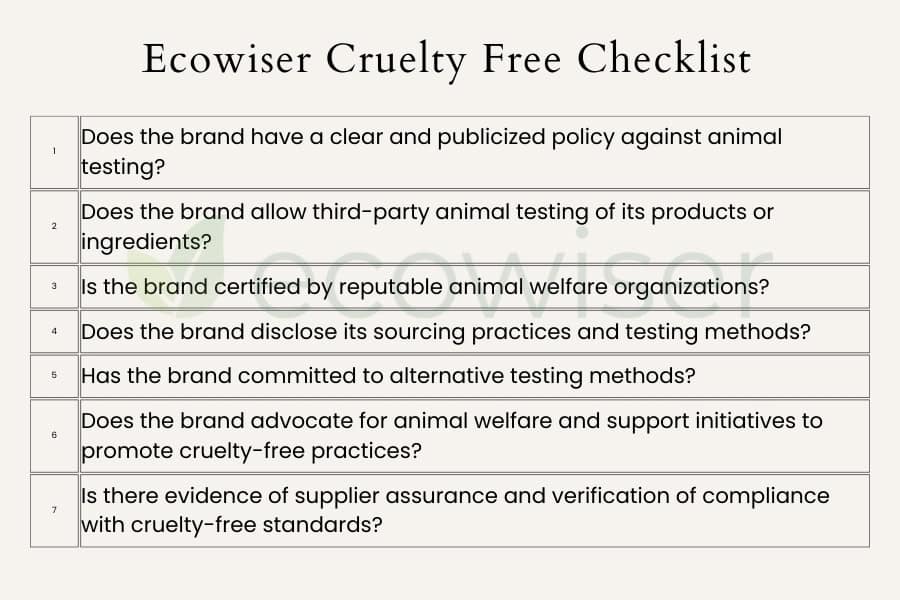 Checklist to See if a Brand is Cruelty-Free