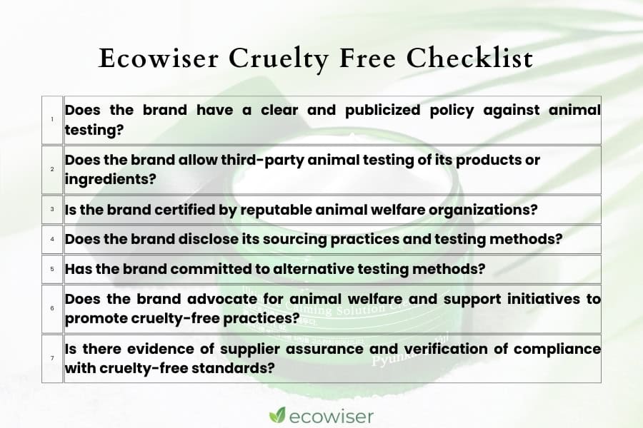 Ecowiser cruelty free checklist