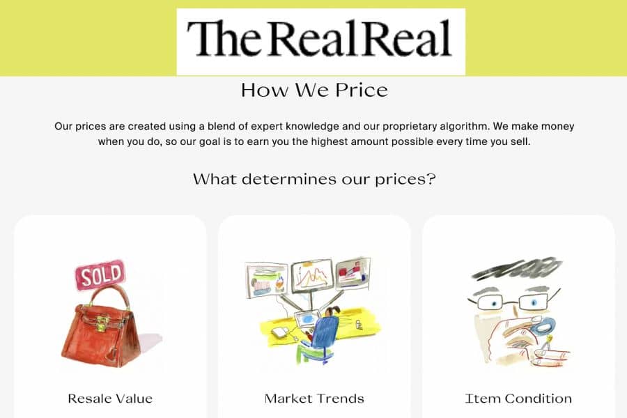 where to sell used clothes - the realreal