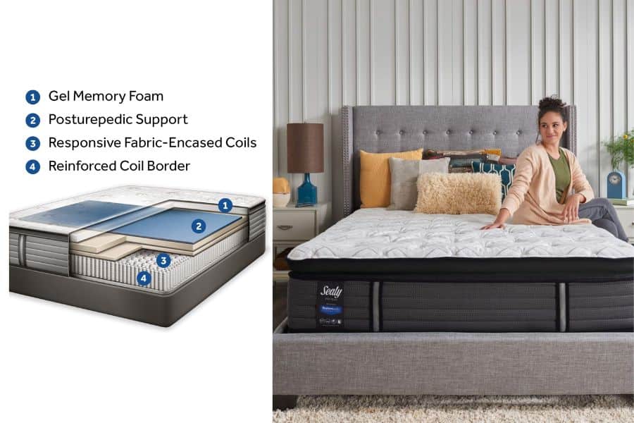 Sealy Posturepedic Firm Mattresses