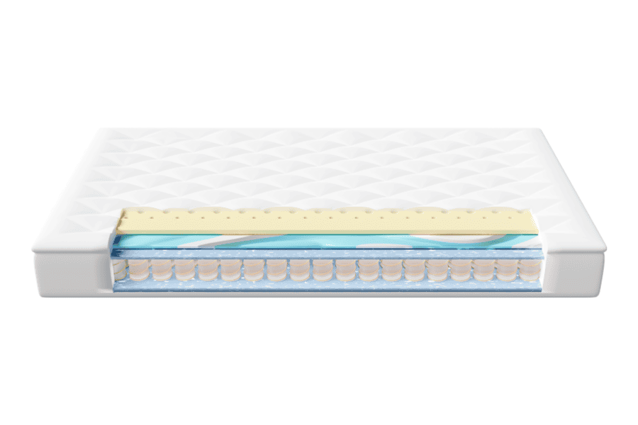 Difference Between Memory Foam Mattresses & Hybrid Memory Foam Mattresses