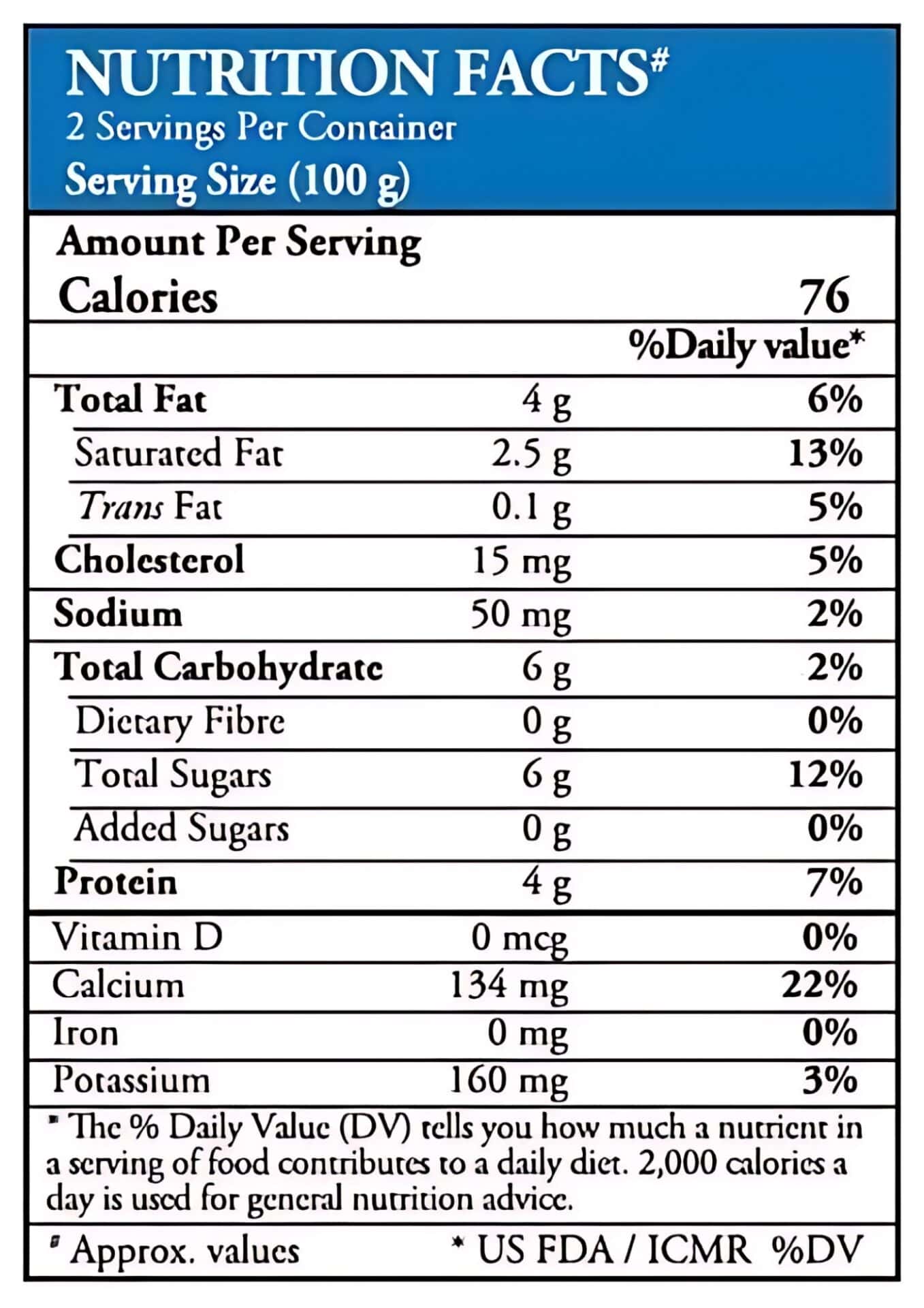 Nutritional Information