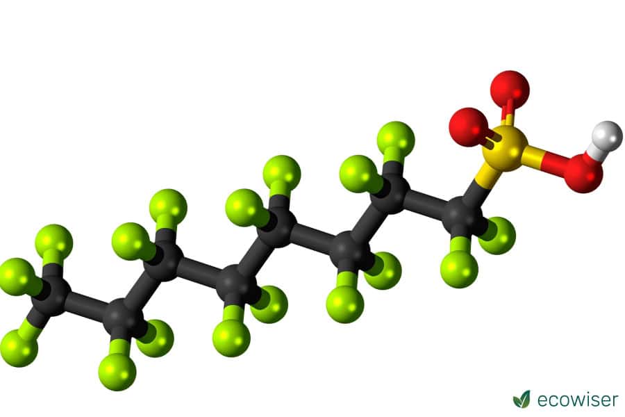 What Are PFAS?